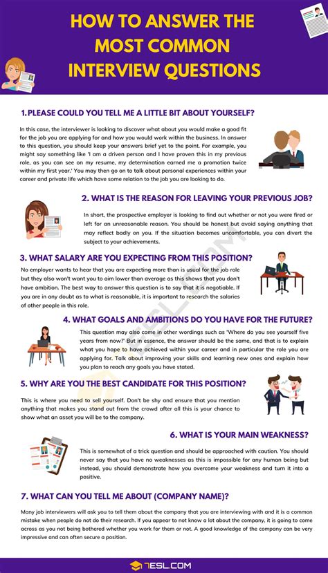 Good Answers To Job Interview PDF