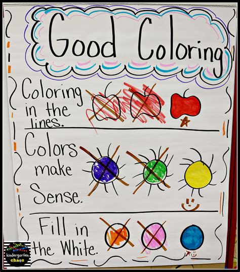 Good Coloring Anchor Chart