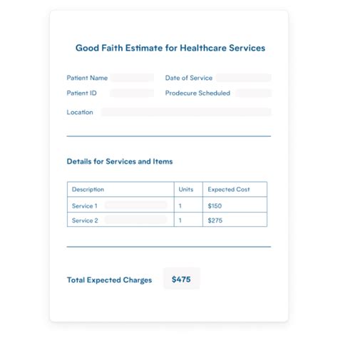 Good Faith Estimate Template