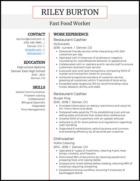 Good Fast Food Places to Work: Finding the Perfect Fit for Your Skills and Ambitions