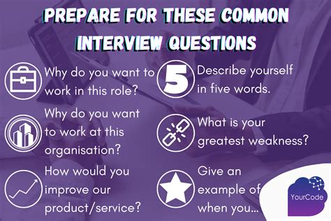 Good Interview Answers PDF