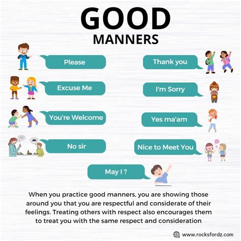 Good Manners with Your Parents Epub