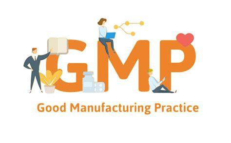 Good Manufacturing Practices (GMPs)