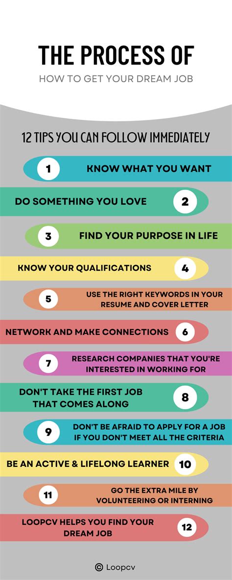 Good Places to Work in the Summer: Escape the Heat and Find Your Dream Summer Job