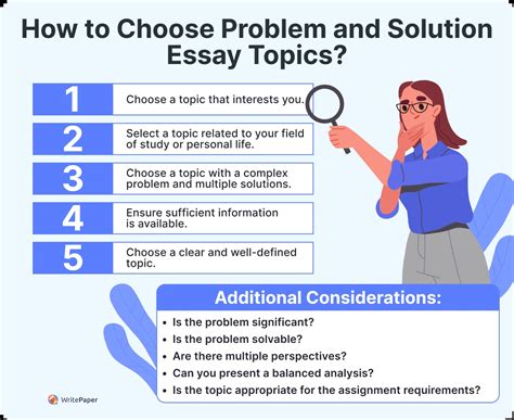 Good Problem Solution Essay Topics Kindle Editon