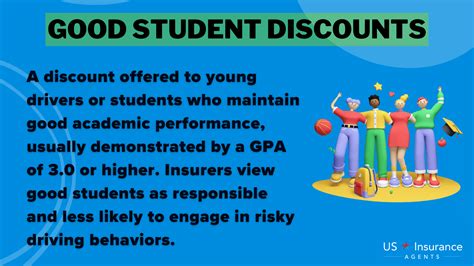 Good Student Discounts: