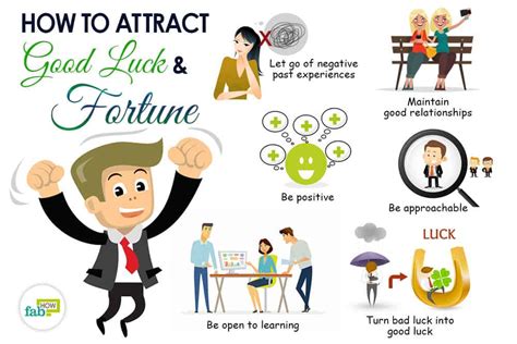 Good luck and fortune: