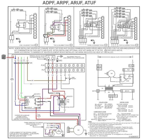 Goodman Electric Furnace Wiring Diagram Ebook Kindle Editon