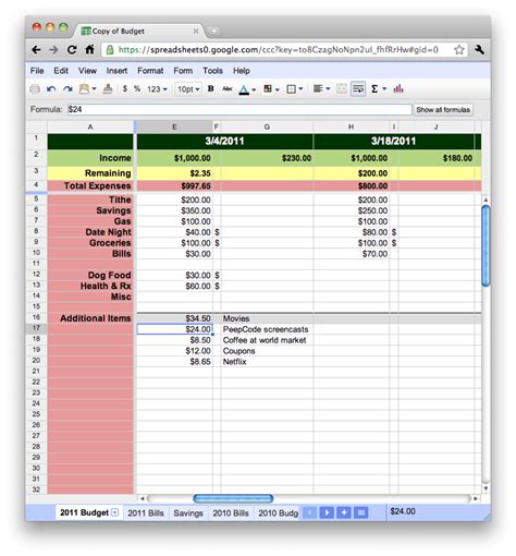 Google Doc Budget Template