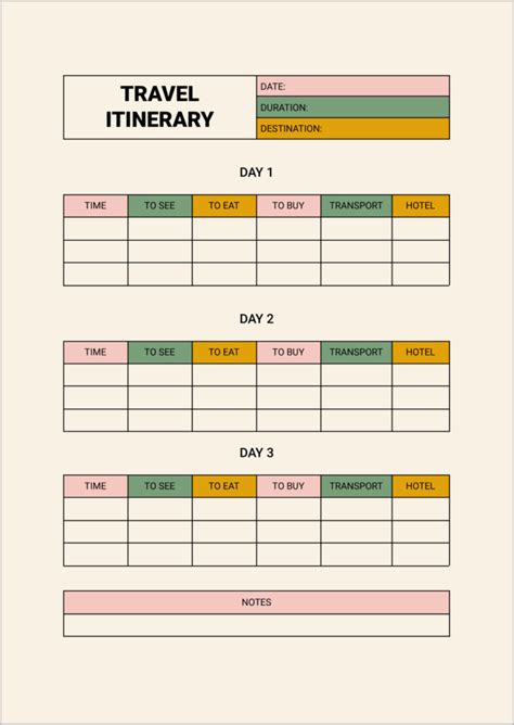 Google Docs Itinerary Template