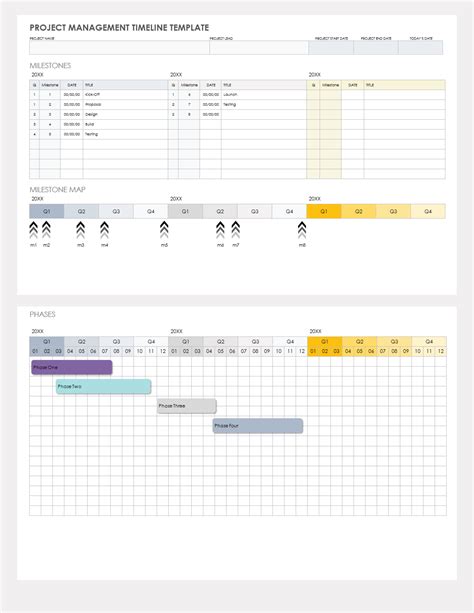 Google Docs Project Template