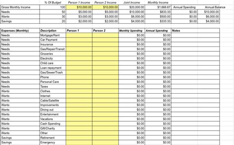 Google Sheets Budgeting Templates