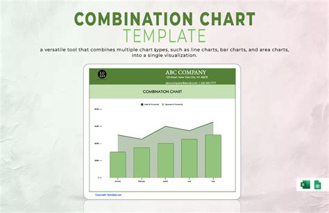Google Sheets Combination Chart