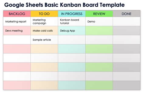 Google Sheets Kanban Template