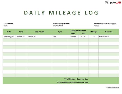 Google Sheets Mileage Log Template