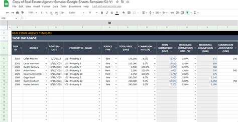 Google Sheets Real Estate Template