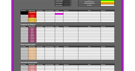 Google Sheets Roster Template