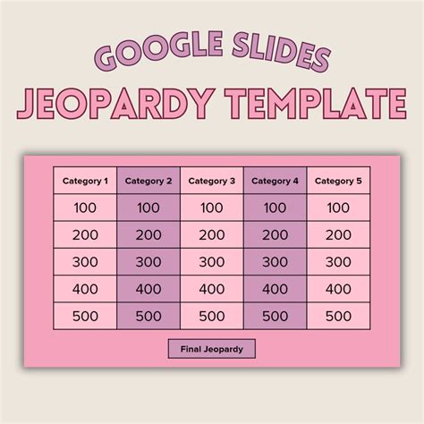 Google Slides Jeopardy Template