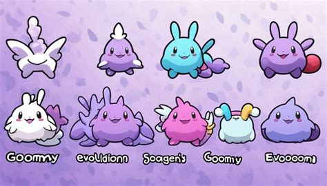 Goomy Evolution Level: 10,000 Character Guide to Goomy's Evolution