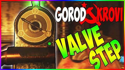 Gorod Krovi Valve Step 1 Completed: How to Open the Golden Gate Bridge