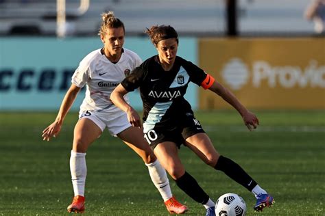 Gotham FC: A Comprehensive Guide to New Jersey's NWSL Team