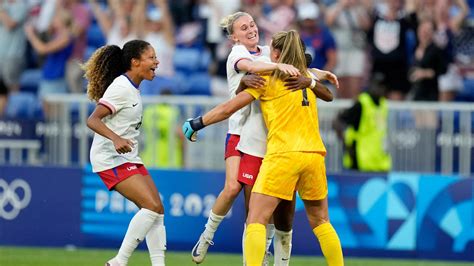 Gotham FC: Rising Stars of the NWSL