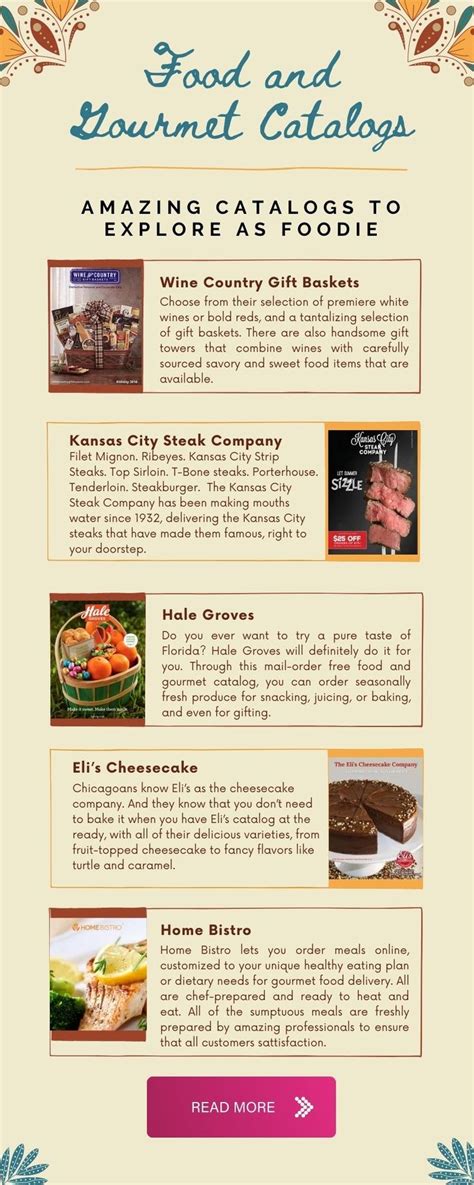 Gourmet Food Catalogs Mail Order