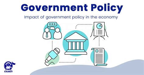 Government Policies