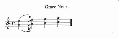 Grace Notes Reader