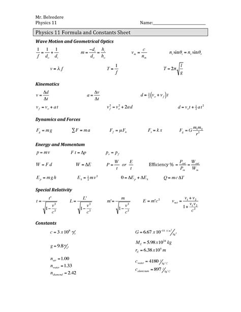 Grade 11 Formula Sheet Physics