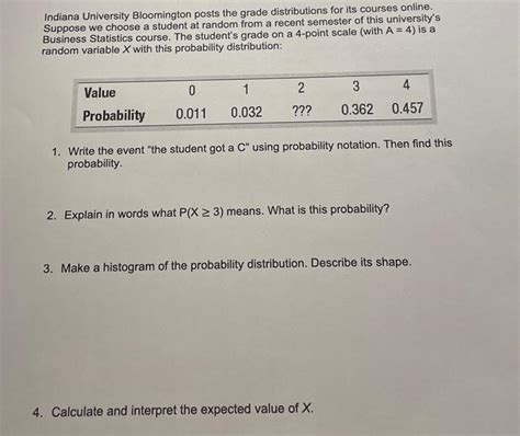 Grade Distribution at Indiana University