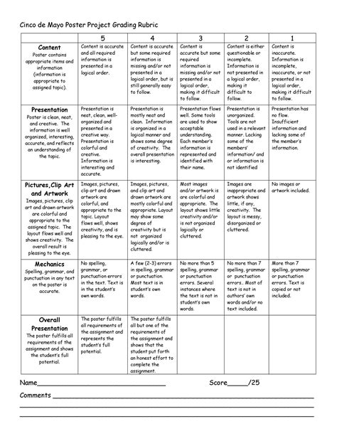 Grading Rubric Templates
