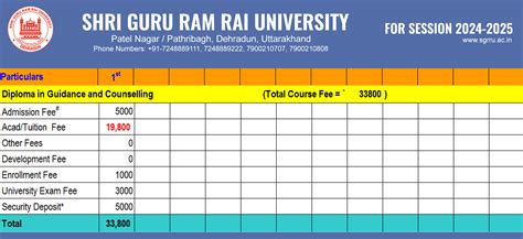 Graduate Diploma in Counselling