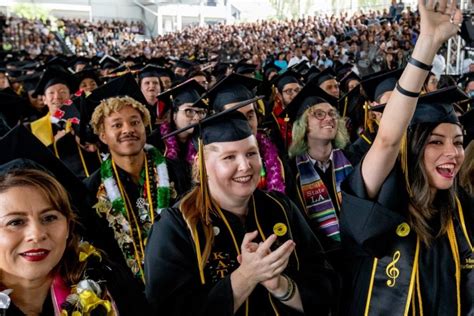 Graduation Cal State LA: Embarking on a New Chapter of Success