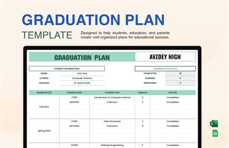 Graduation Plan Template