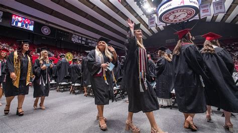 Graduation at the University of Alabama: A Time for Celebration and Reflection