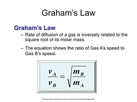 Grahams Law Of Diffusion Answer Key Reader