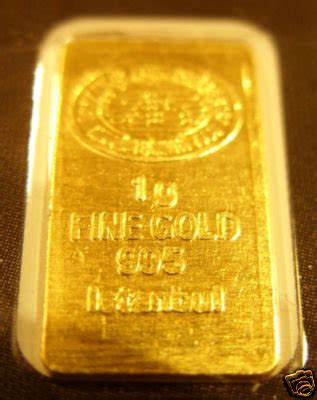 Gram of Gold Worth (24 Karats)