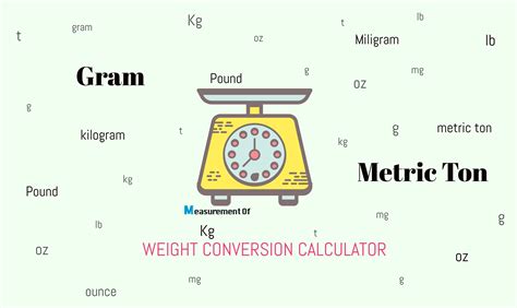 Gram to Metric Ton: Understanding the Vastness of Measurement