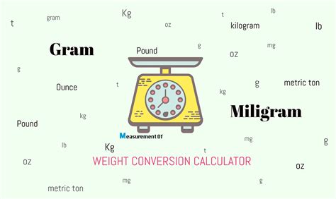 Gram to Milligram (mg) Converter: Convert Grams to Milligrams Instantly