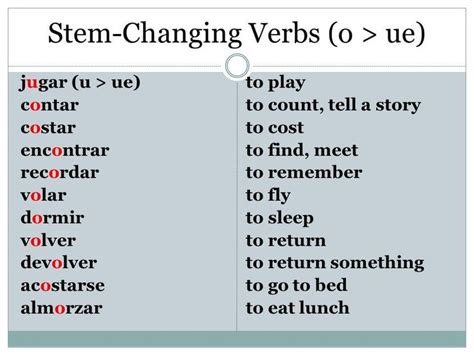 Gramatica B Stem Changing Verbs Answers Doc