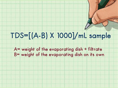 Grams Per Liter: The Measure of Dissolved Solids