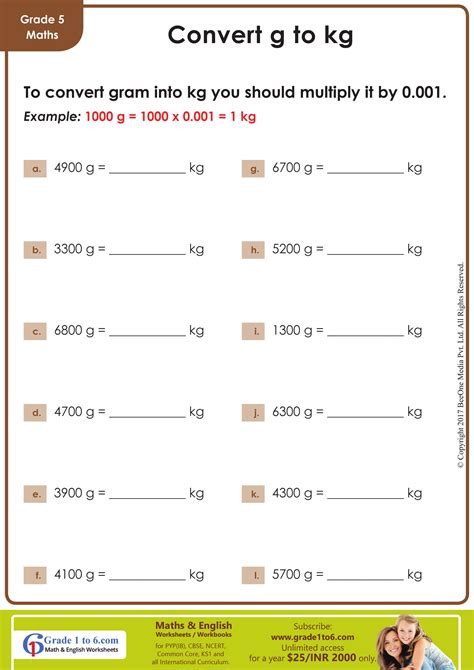 Grams and Kilograms Converter: Uncover the Secrets of Weight Conversion