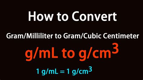 Grams to Cubic Centimeters: A Comprehensive Guide