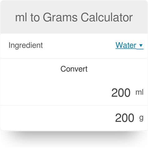 Grams to MLS Calculator: Convert Liquid Ingredients Effortlessly