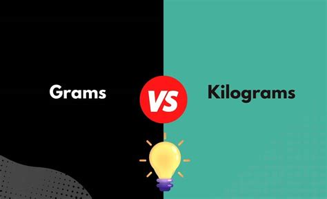 Grams vs. Kilograms: A Comprehensive Comparison for Measurement and Estimation