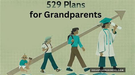 Grandparents 529: The Ultimate Guide to Saving for Your Grandchildren's Education