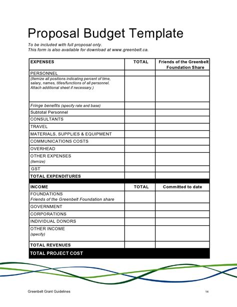 Grant Proposal Budget Template