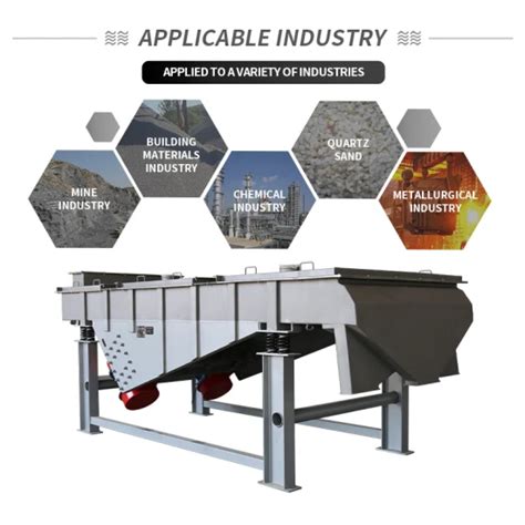 Granular Screening Machine: A 360° Revolutionary Guide to 2023's 25+ Applications