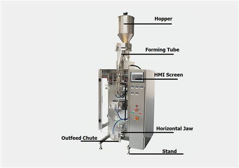 Granular Screening Machine: A Comprehensive Guide to 2023's Top 5 Models